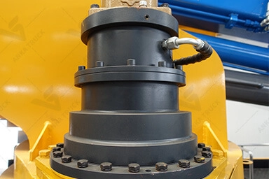 360° rotation device