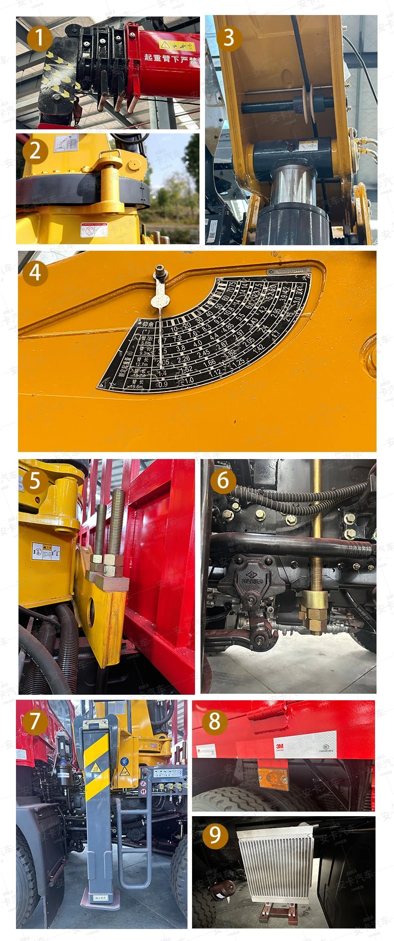Isuzu Crane Truck Safety Protection