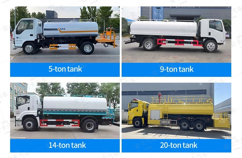Isuzu Water Tank Capacity Option