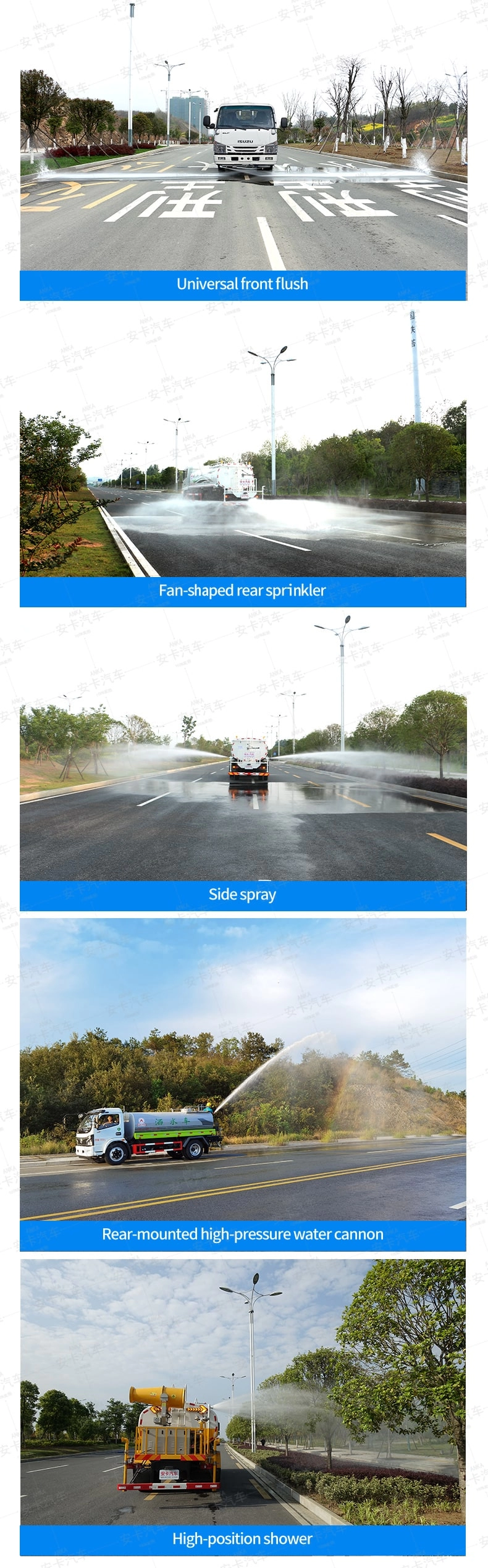 Isuzu Water Truck Fuction Display